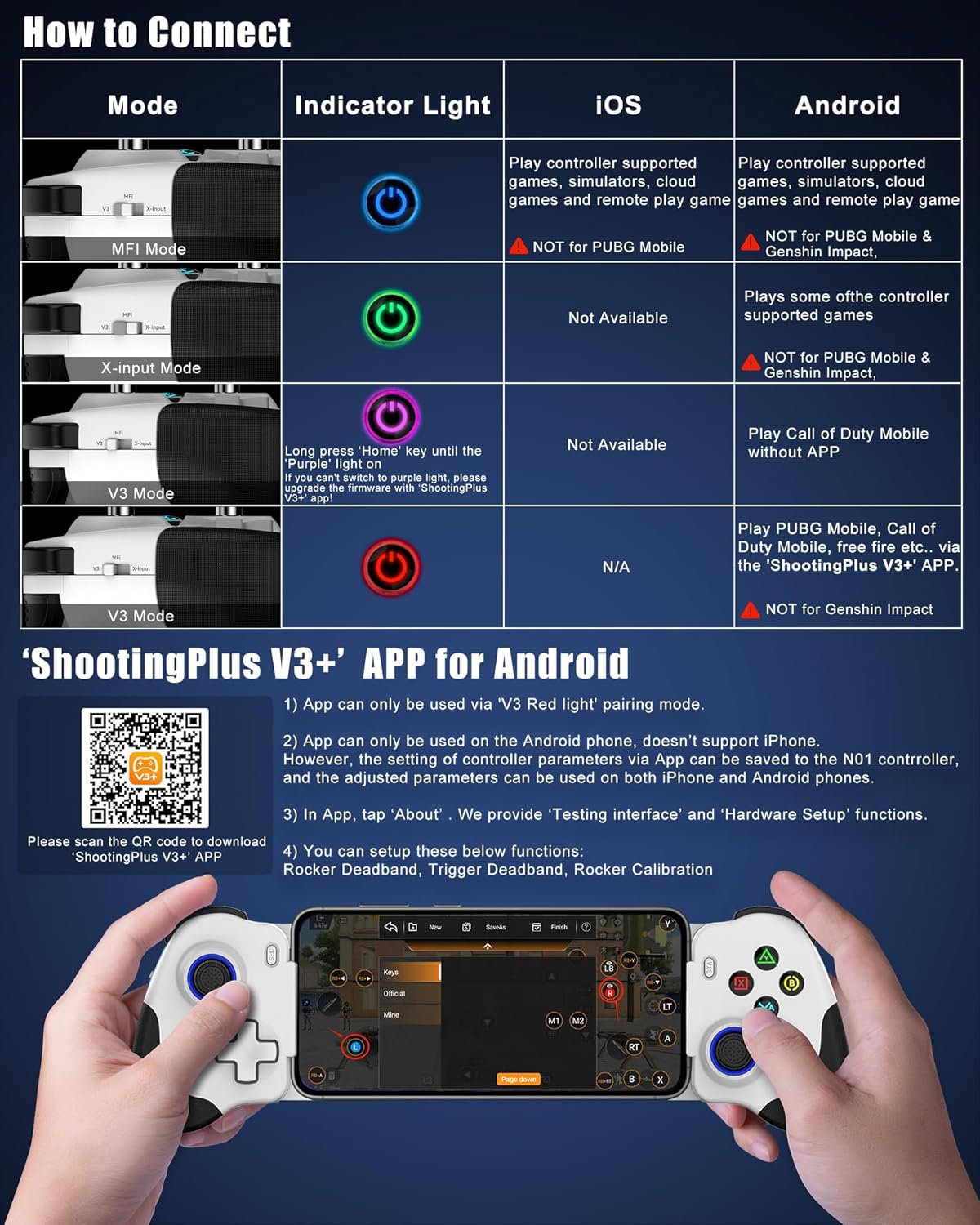 N01 有線伸縮式ゲームコントローラー、USB-C プラグア - Board Game Android のレビューと価格